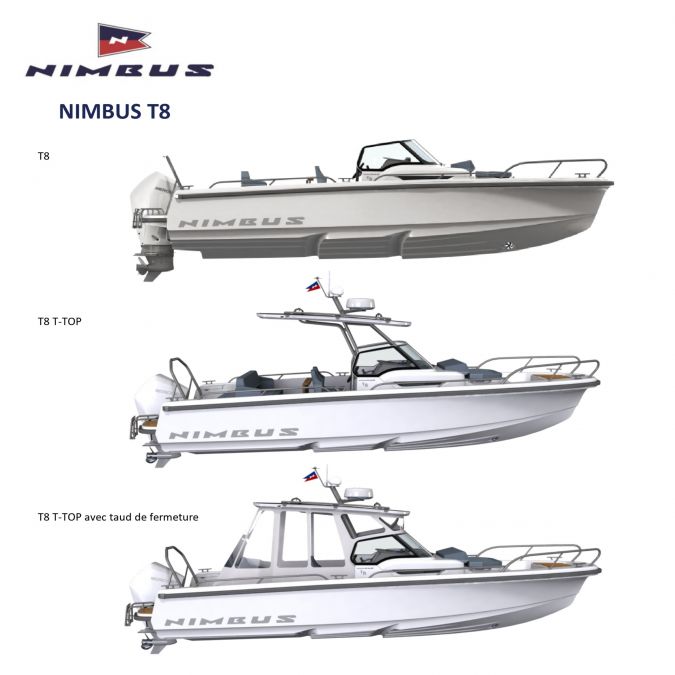 CONFIGURATEUR NIMBUS T8