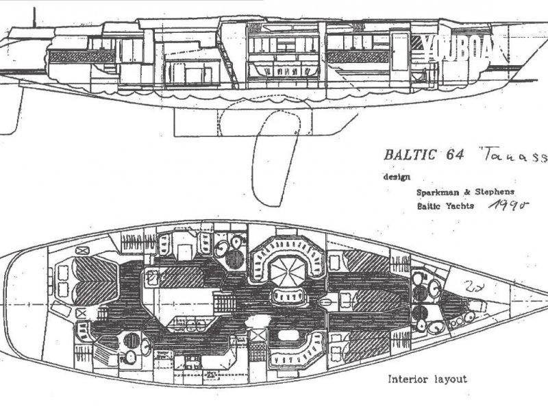 Baltic Yachts 64 - 125PS Perkins (Die.) - 19.35m - 1990 - 490.000 €
