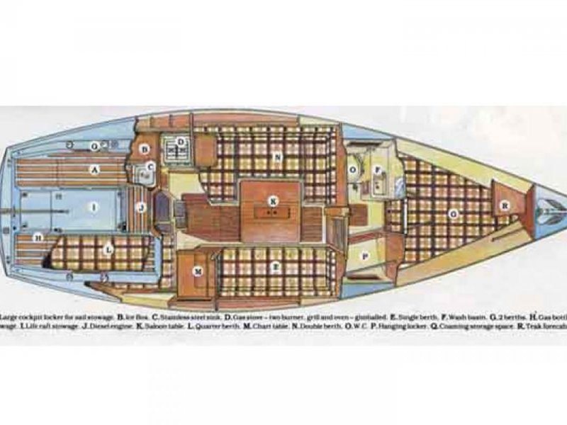 Sadler Yachts 29 - 20hp DV20 Bukh (Die.) - 8.53m - 1986 - 12.500 £