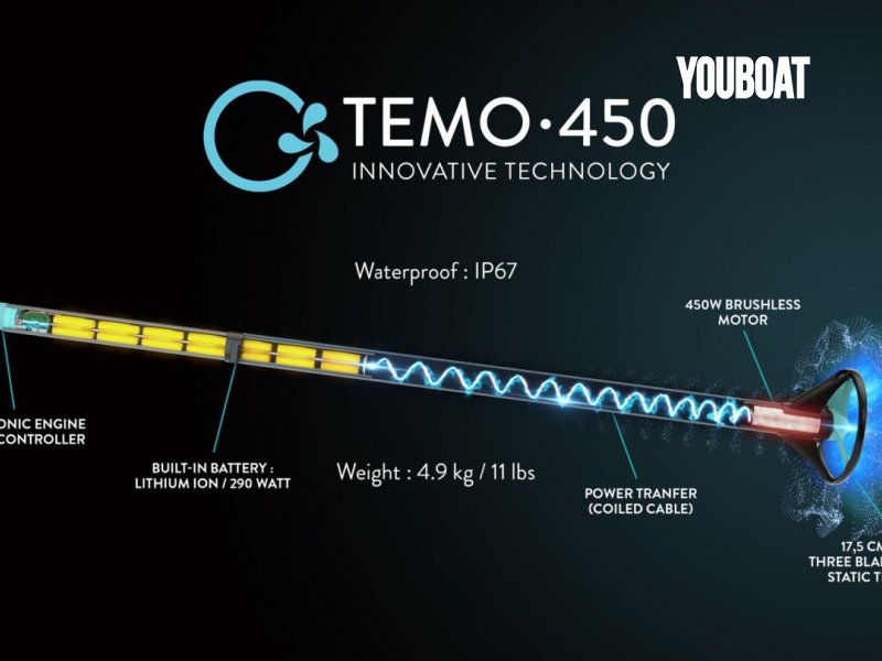 - TEMO 450 - 0.3PS (Ele.) - 0.3ch - 2022 - 1.590 €