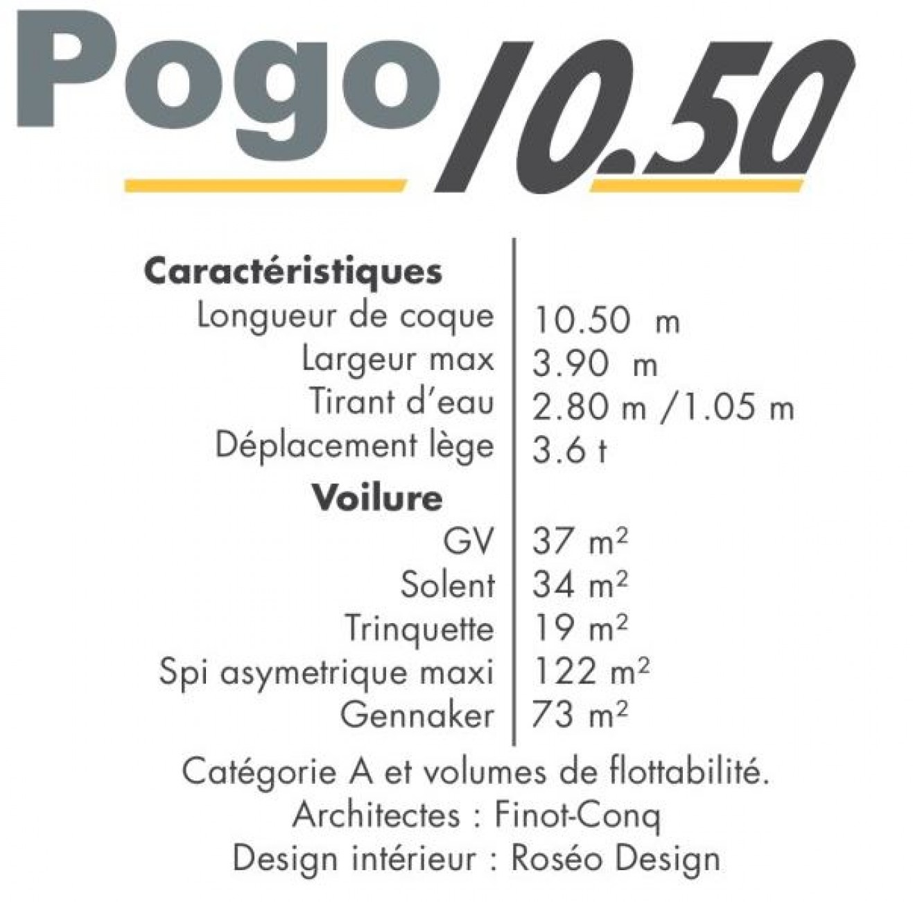 photo Pogo Structures 10.50