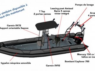 Bateau Pneumatique / Semi-Rigide Bombard Explorer 700 Neo neuf - CHANTIER NAVAL LA PERROTINE